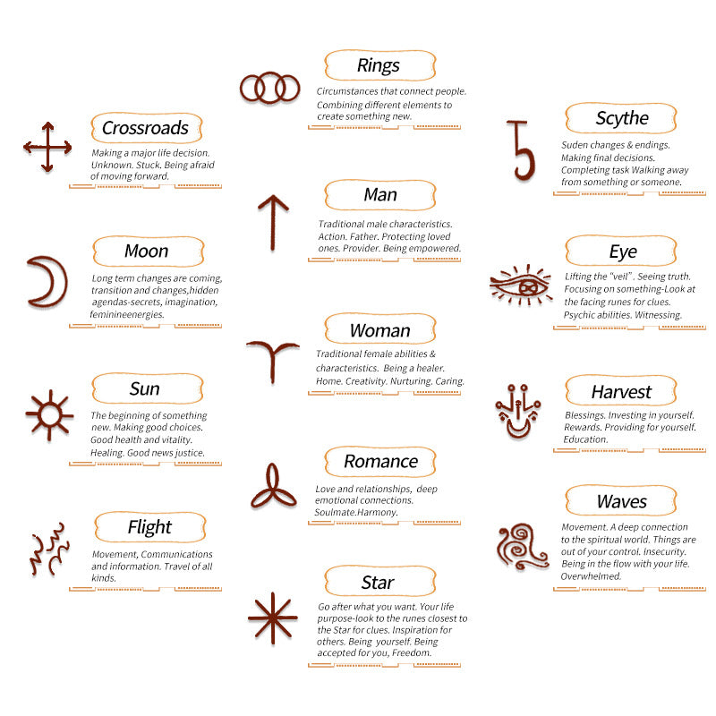 Crystal Witch's Runes: An Oracle Set for Modern Divination